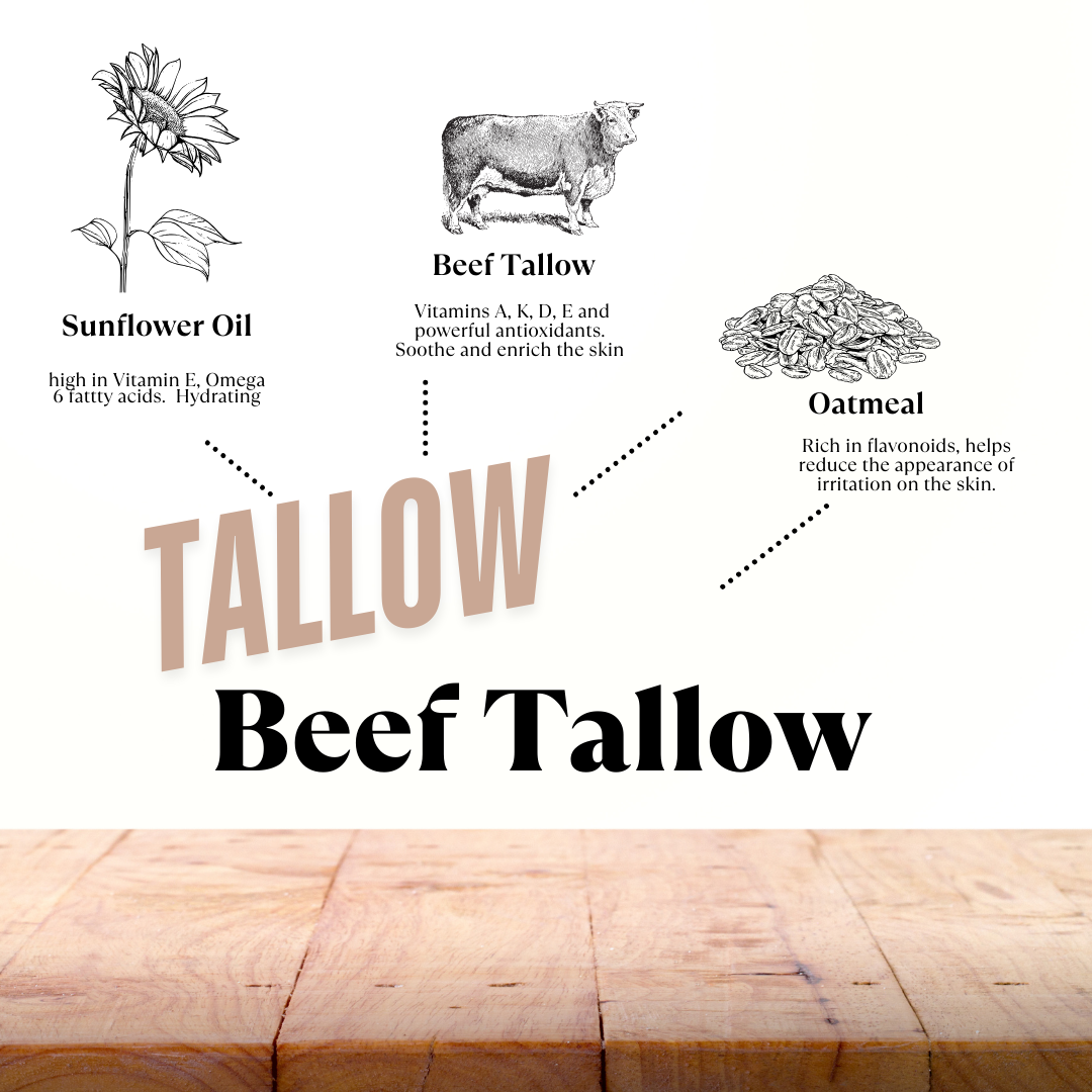 Beef Tallow and Honey Ginger Face and Body Soap with Jojoba Oils, and Aloe